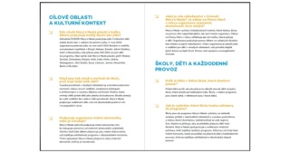 FAQ, textová verze